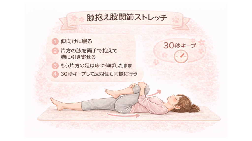 産後の反り腰に効く股関節ストレッチ（膝抱え）のやり方図解