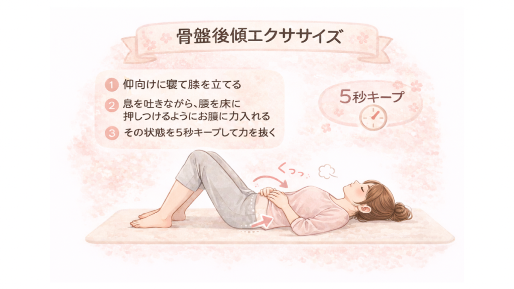 産後の反り腰改善に効く骨盤後傾エクササイズのやり方図解